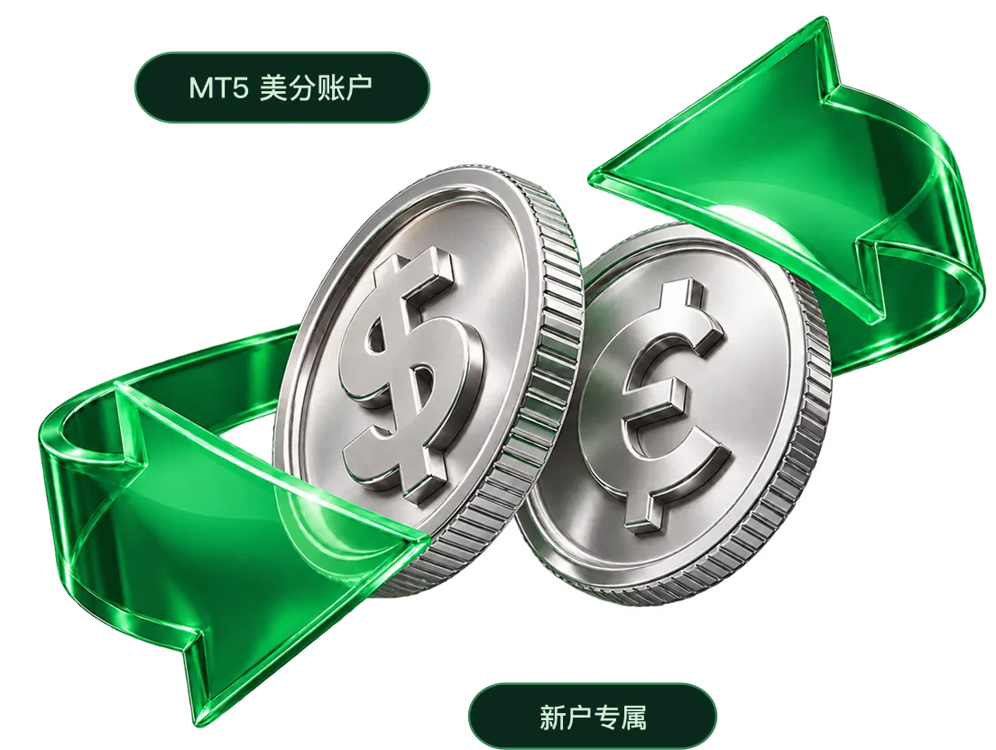 MT5 Cent Account · New clients only